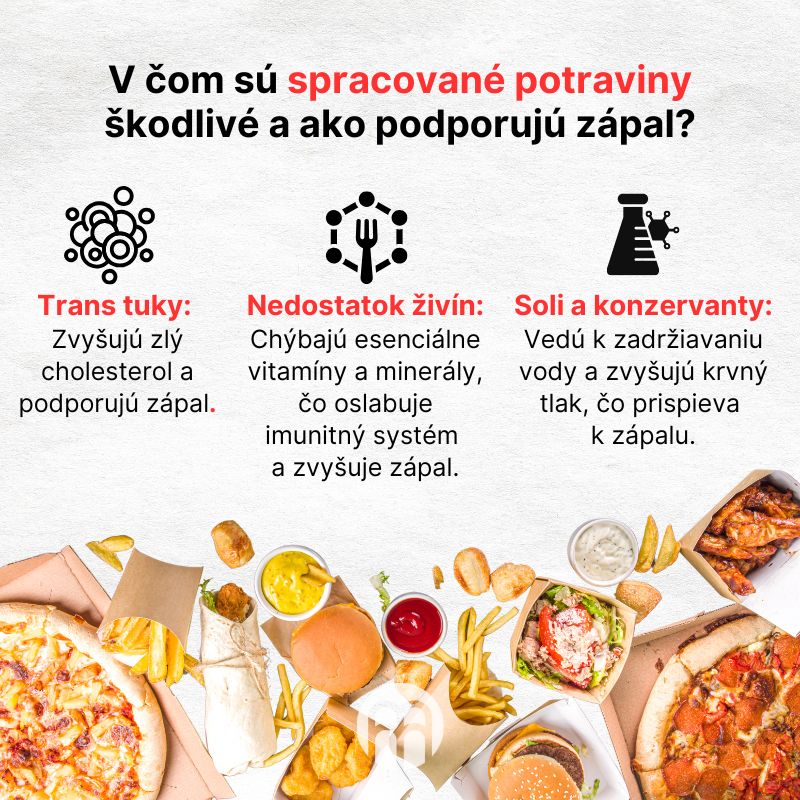 (Slovenčina) V čem jsou zpracované potraviny škodlivé a jak podporují zánět